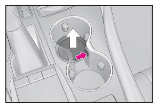 Lexus RX. Utilisation des rangements