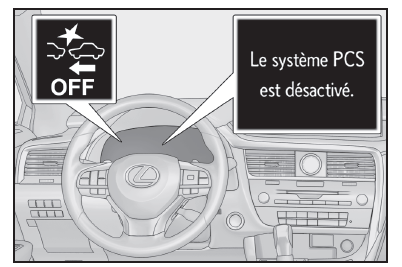 Lexus RX. Utilisation des systèmes d'aide à la conduite