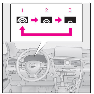 Lexus RX. Utilisation des systèmes d'aide à la conduite