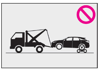 Lexus RX. Mesures à prendre en cas d'urgence