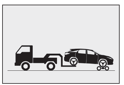 Lexus RX. Mesures à prendre en cas d'urgence