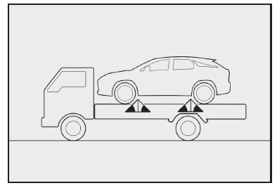Lexus RX. Mesures à prendre en cas d'urgence