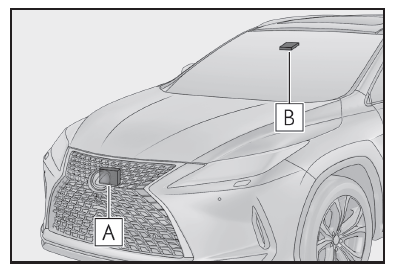 Lexus RX. Utilisation des systèmes d'aide à la conduite